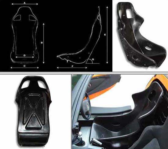 Lotus Elise S1 Sport 160. in the Lotus Elise S1/S2,