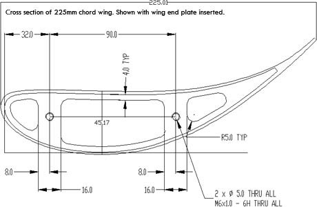 CAD Cross Section