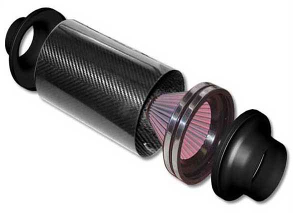 Indy Bc Canisters
