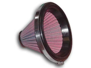 Air FLow Data For Bare Cotton Gauze Filters 