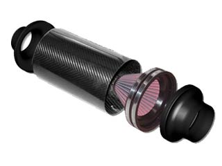 Air Flow Data for Filters in Canisters