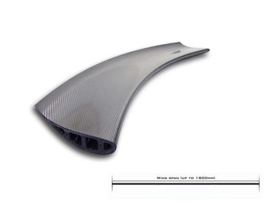 SPEC-R Wing Screw Holder • Team NCRC