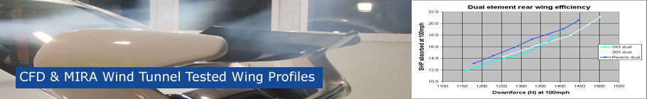 MG ZR 160 Carbon Fibre Air Induction Kits | Reverie Ltd